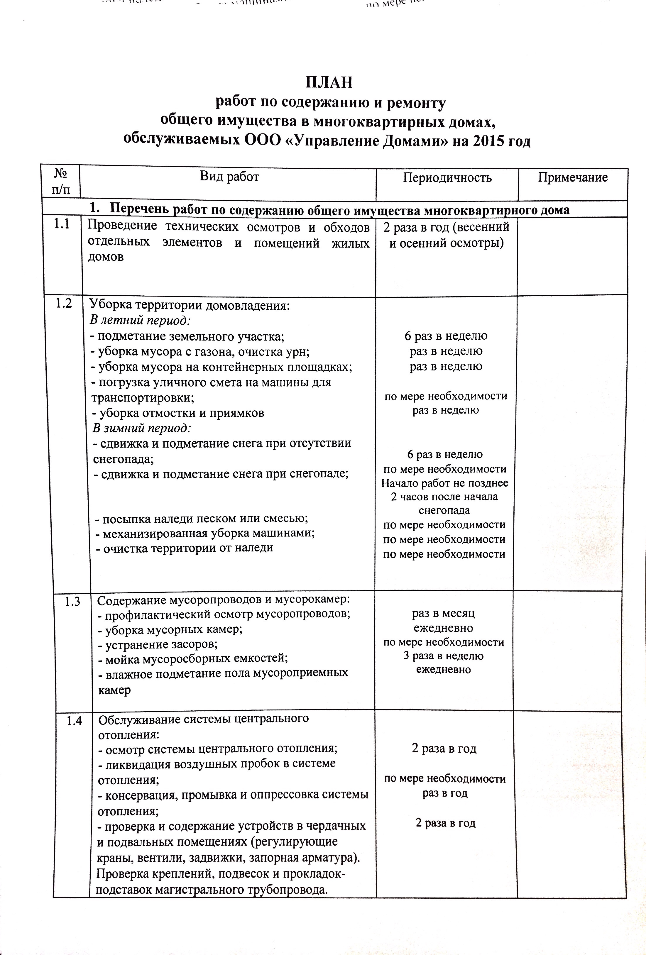 План работ по текущему ремонту мкд на год образец