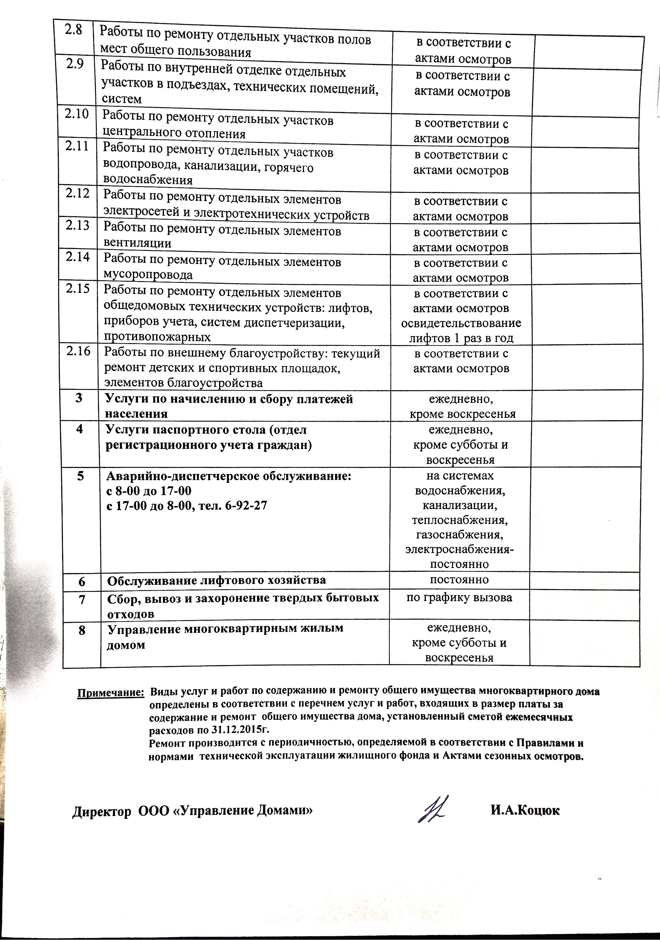 Образец акта весеннего осмотра многоквартирного дома